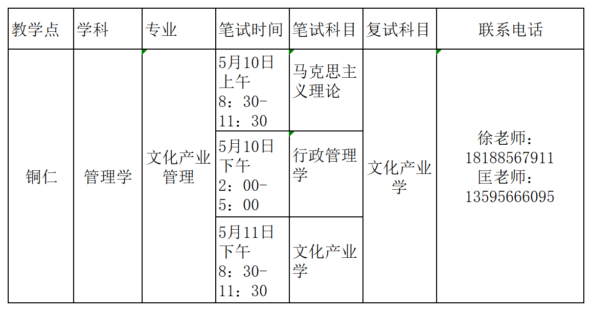 工作簿1_Sheet1.png