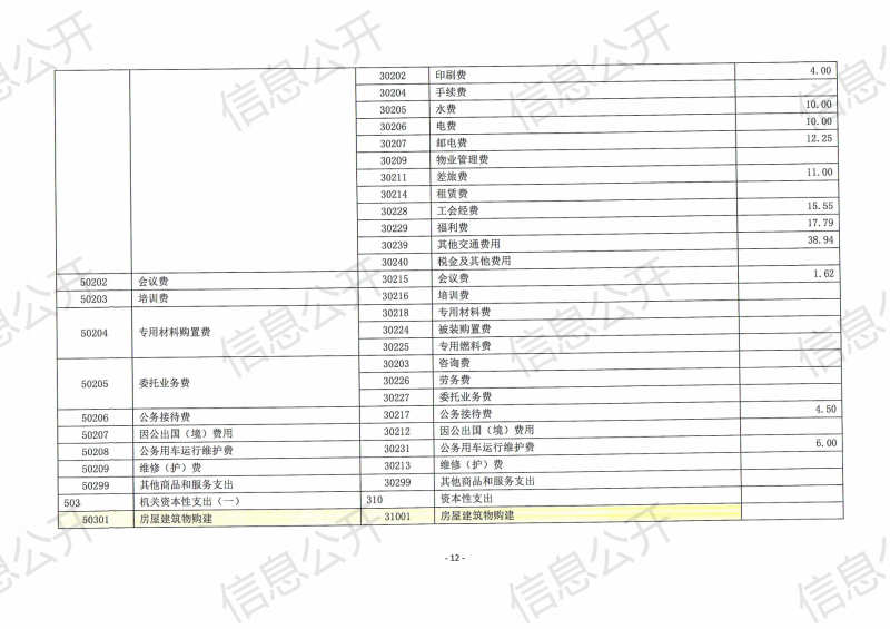 预算公开_14.png