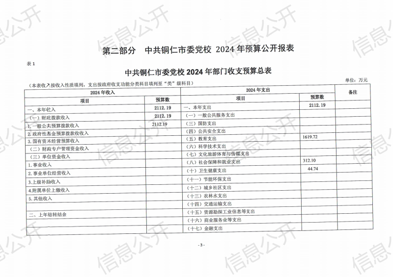 预算公开_05.png