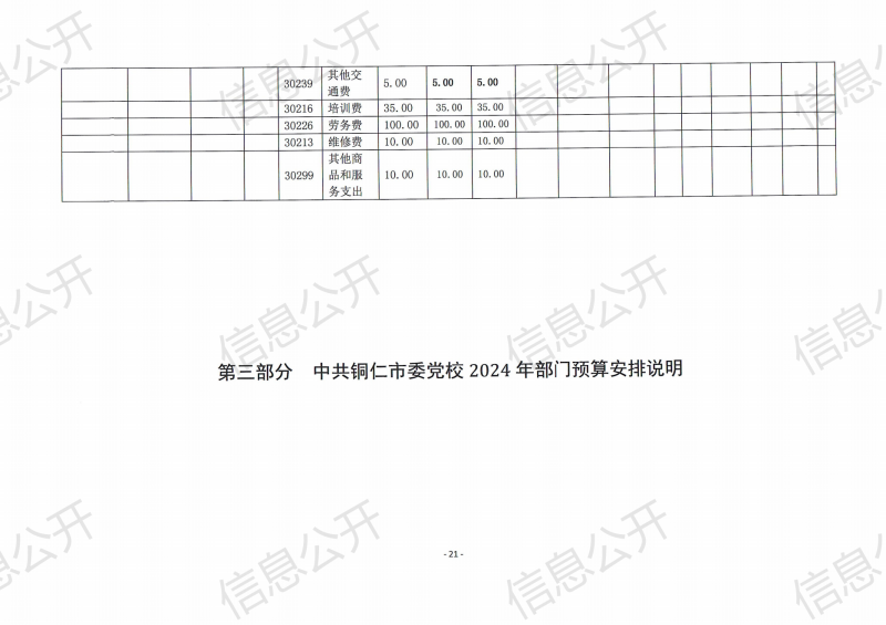 预算公开_23.png