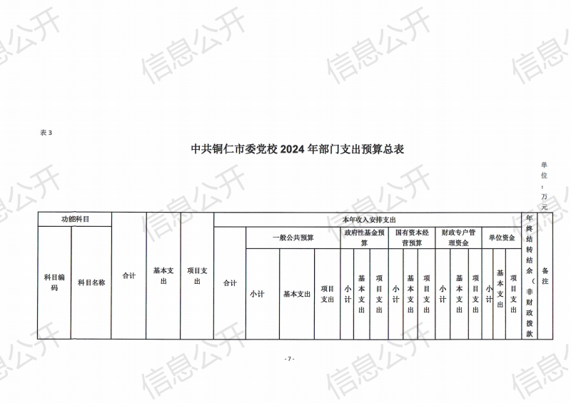 预算公开_09.png
