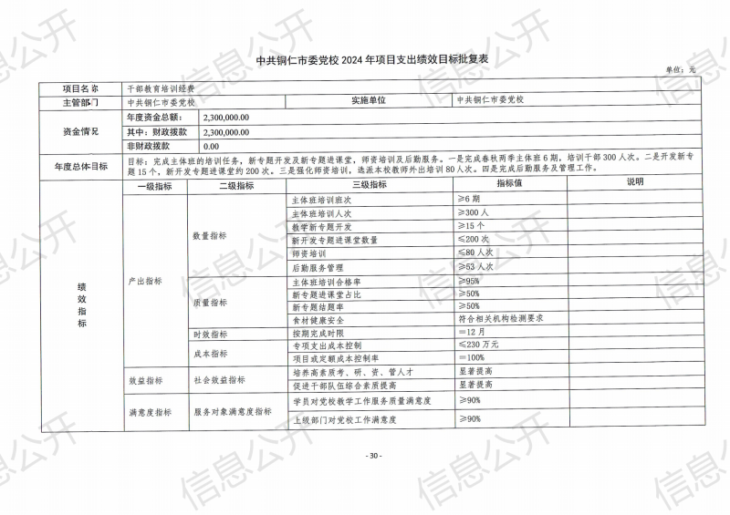 预算公开_32.png