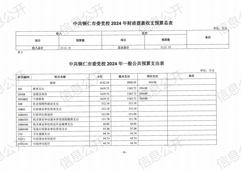 预算公开_12.png