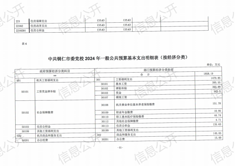 预算公开_13.png