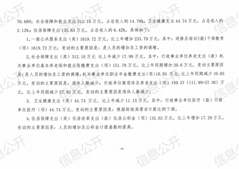 预算公开_25.png