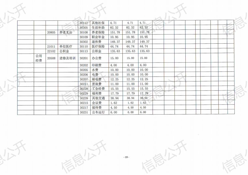 预算公开_21.png