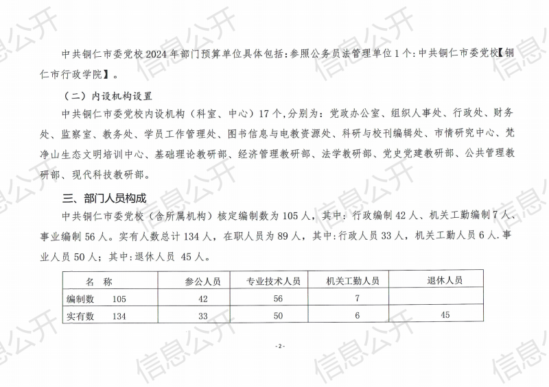 预算公开_04.png