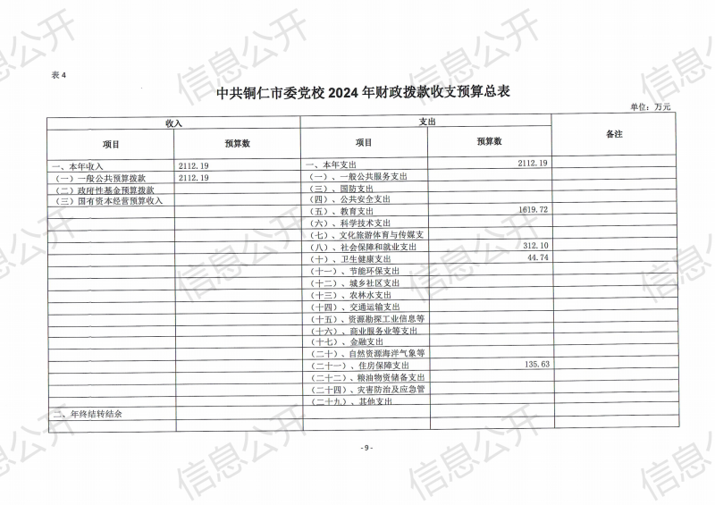预算公开_11.png