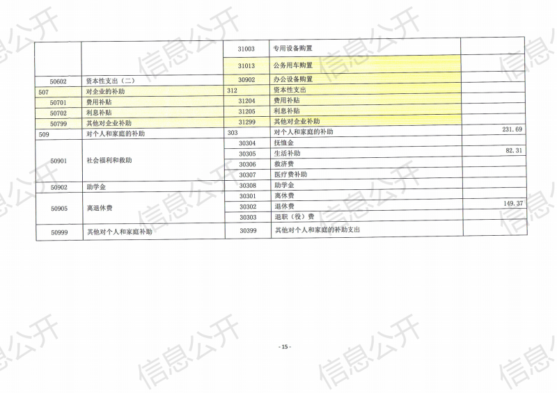 预算公开_17.png