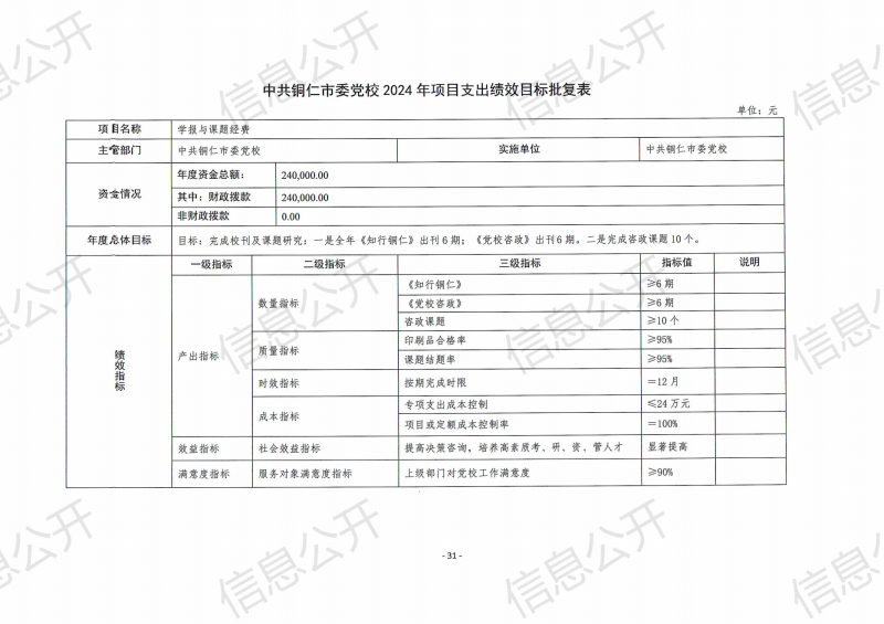 预算公开_33.png