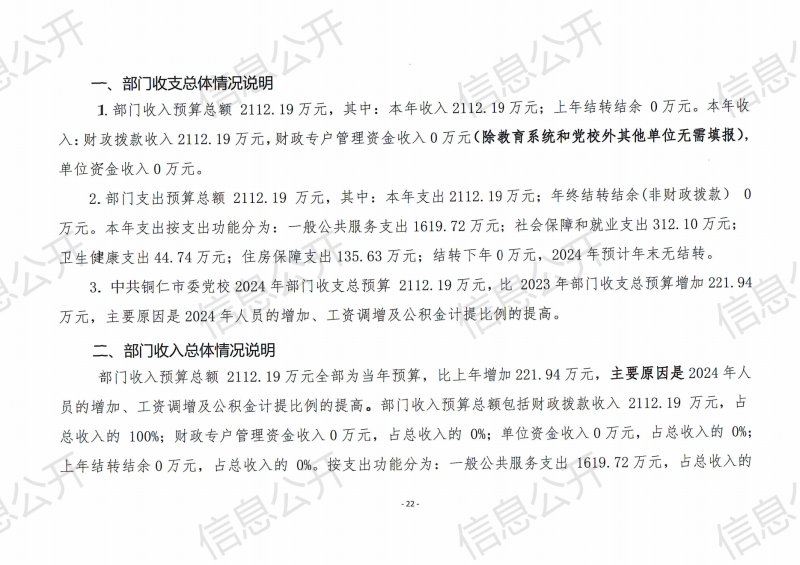 预算公开_24.png