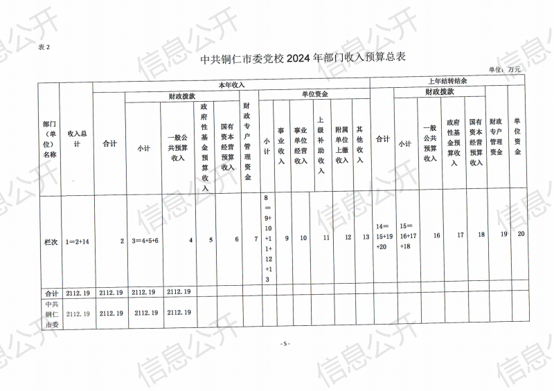 预算公开_07.png