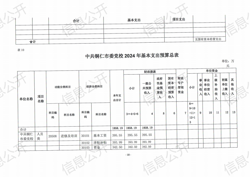 预算公开_20.png