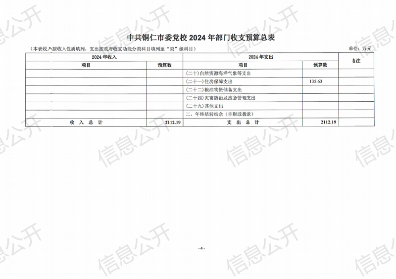 预算公开_06.png